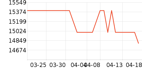 ���ᵥ��/΢�������ʷ�۸�