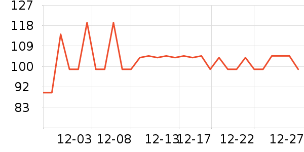 �������沿������ʷ�۸�