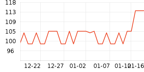 �������沿������ʷ�۸�