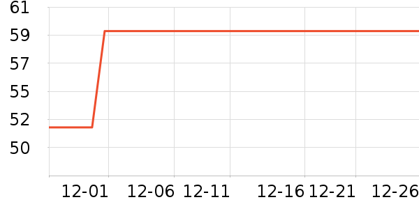 ������ʿ�ڿ���ʷ�۸�