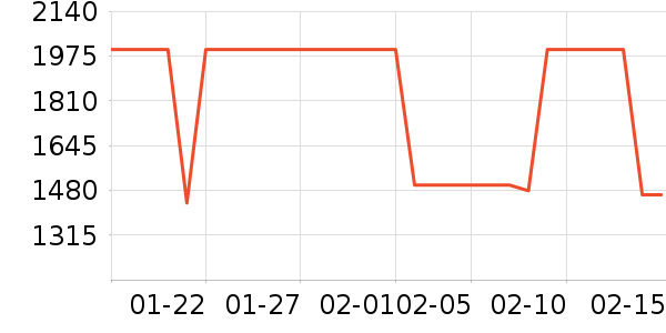 ��̫̫���̻���ʷ�۸�