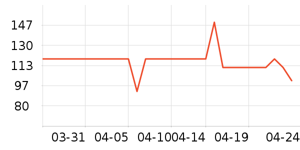 ���ĵ��¯��ʷ�۸�