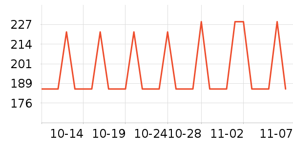 ������������������ʷ�۸�