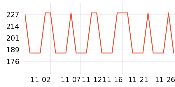 ������������������ʷ�۸�