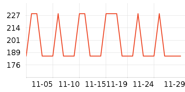 ������������������ʷ�۸�