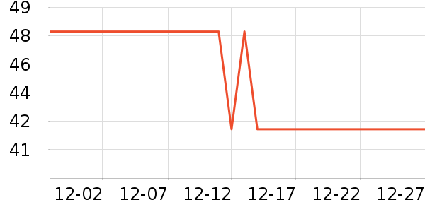 �ٷ��Ҽ�ͥ�����þ���ʷ�۸�