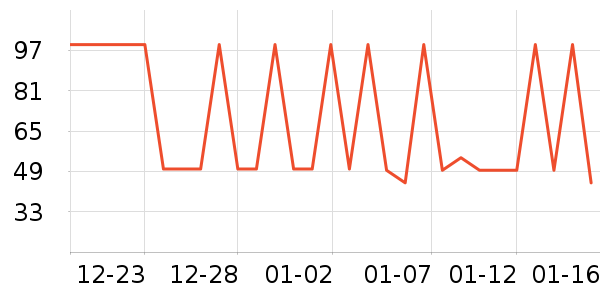 ���綯��ˢ��ʷ�۸�
