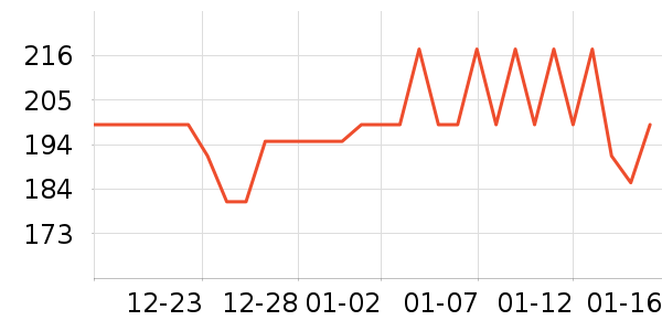 a2Ӥ���̷���ʷ�۸�