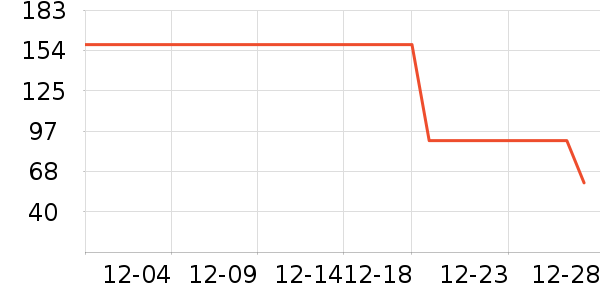 Ī��п���ʷ�۸�