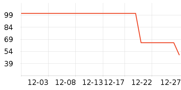 Ī��п���ʷ�۸�