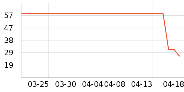 ŮʽT����ʷ�۸�