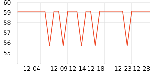 ������Ůʽţ�п�/���п�/�̿���ʷ�۸�