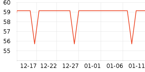 ������Ůʽţ�п�/���п�/�̿���ʷ�۸�