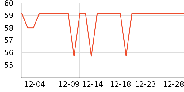 ������Ůʽţ�п�/���п�/�̿���ʷ�۸�