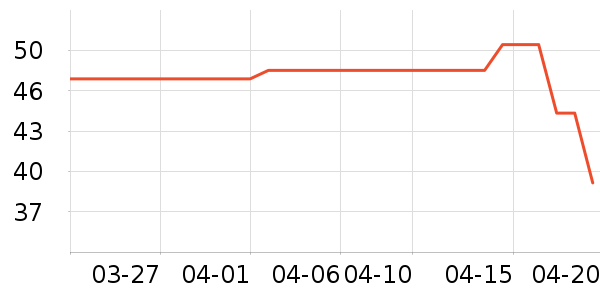 ����������ʳ��ʷ�۸�