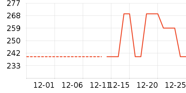 �������ͯ���޷���ʷ�۸�