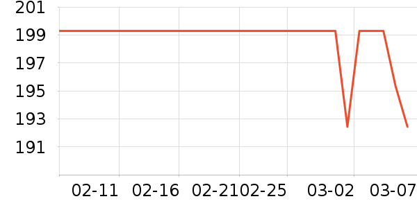 �������ͯЬ�����ʷ�۸�