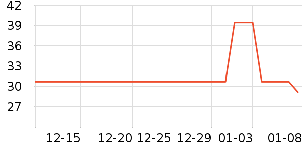 ��ʿ�ᵥ�����ʷ�۸�