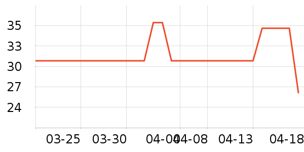 ��ʿ�ᵥ�����ʷ�۸�