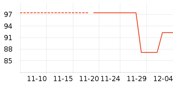 ���¶�ͯ��װ��ʷ�۸�