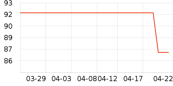 ��ͯ����/������ʷ�۸�