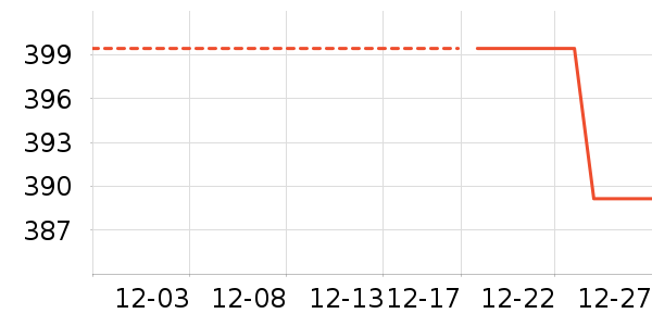 ������ͯ���޷���ʷ�۸�