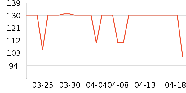 Ӥ���̷���ʷ�۸�