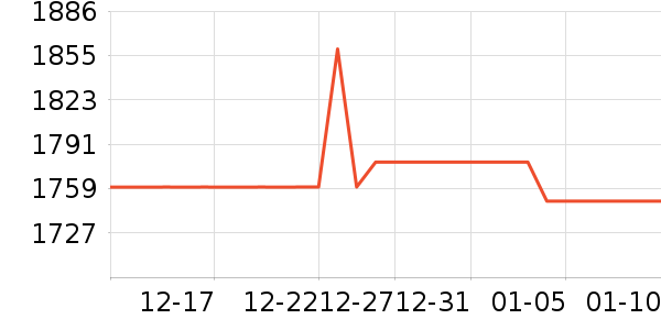 ��ħ�ֻ���ʷ�۸�