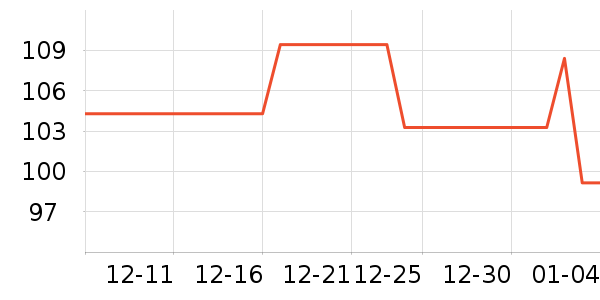 ���ӹ�����ʷ�۸�