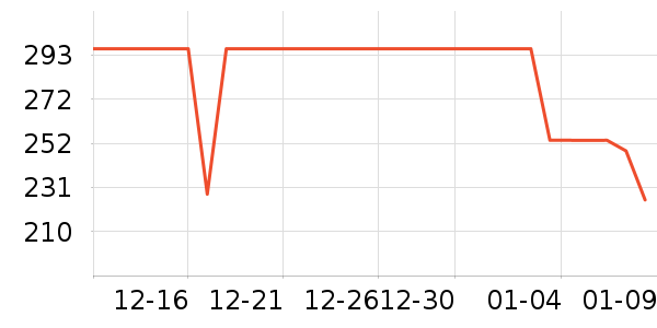 �ھư׾���ʷ�۸�