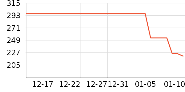 �ھư׾���ʷ�۸�