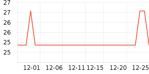 ���������������ʷ�۸�