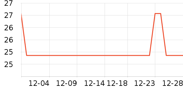 ���������������ʷ�۸�