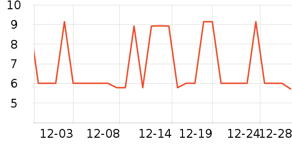 ����ֻ���Ĥ ��ʷ�۸�