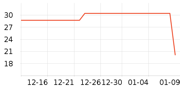 �����žӼ�Ь��ʷ�۸�