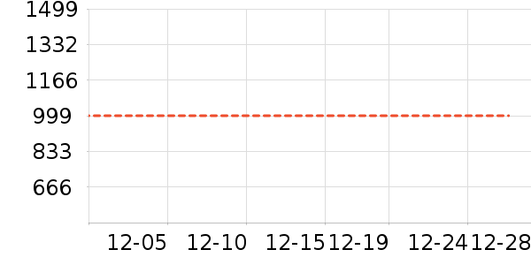 �˶�װ��ʷ�۸�