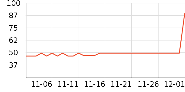 �������ˮţţ��/��Ʒ��ʷ�۸�