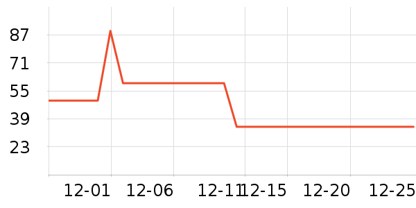 �������ˮţţ��/��Ʒ��ʷ�۸�