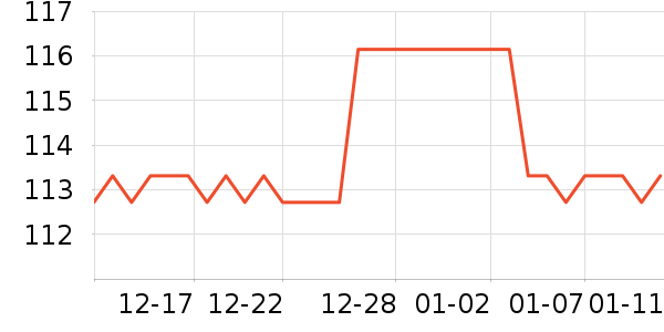 �������޷���ʷ�۸�