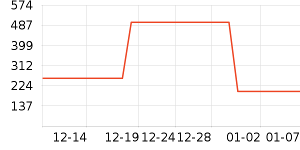 ���޷���ʷ�۸�