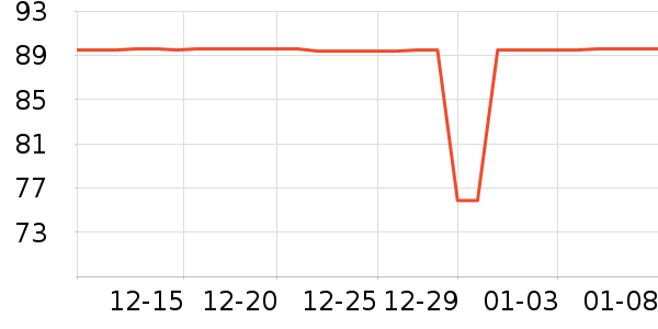 �ǵ�Ӿ����ʷ�۸�