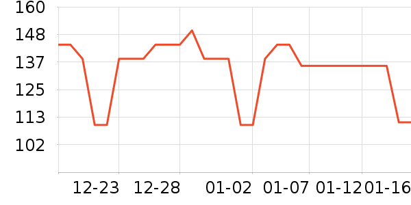 ������ʷ�۸�