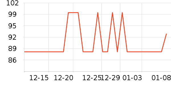 Ŭ�����ֻ������/��������ʷ�۸�