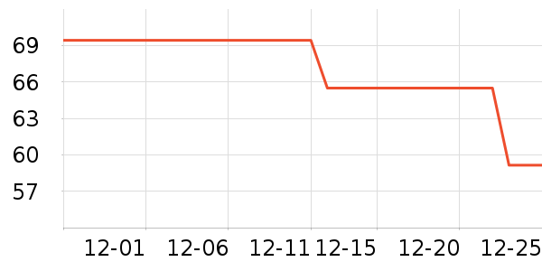 ������ʳ��ʷ�۸�