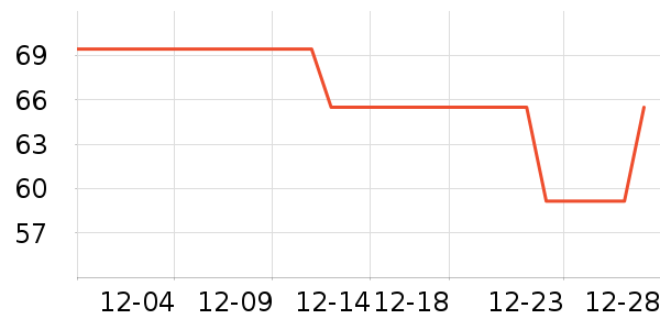 ������ʳ��ʷ�۸�