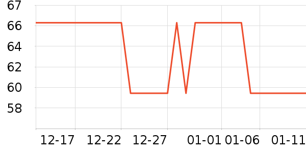 ������ʳ��ʷ�۸�