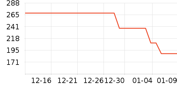 ŷ�ֶཡ����/��������ʷ�۸�