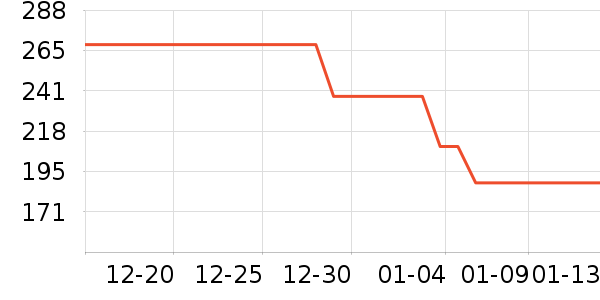 ŷ�ֶཡ����/��������ʷ�۸�