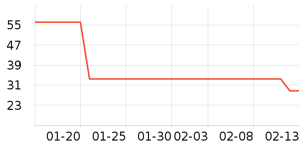 �ƴ�ά����/������/����п����ʷ�۸�