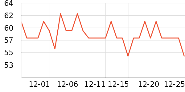 OAKFAMILY��ͯ����ʷ�۸�